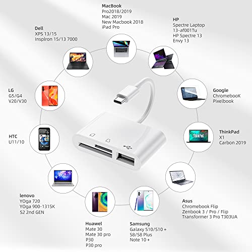 3-in-1 USB-C Memory Card Reader Adapter