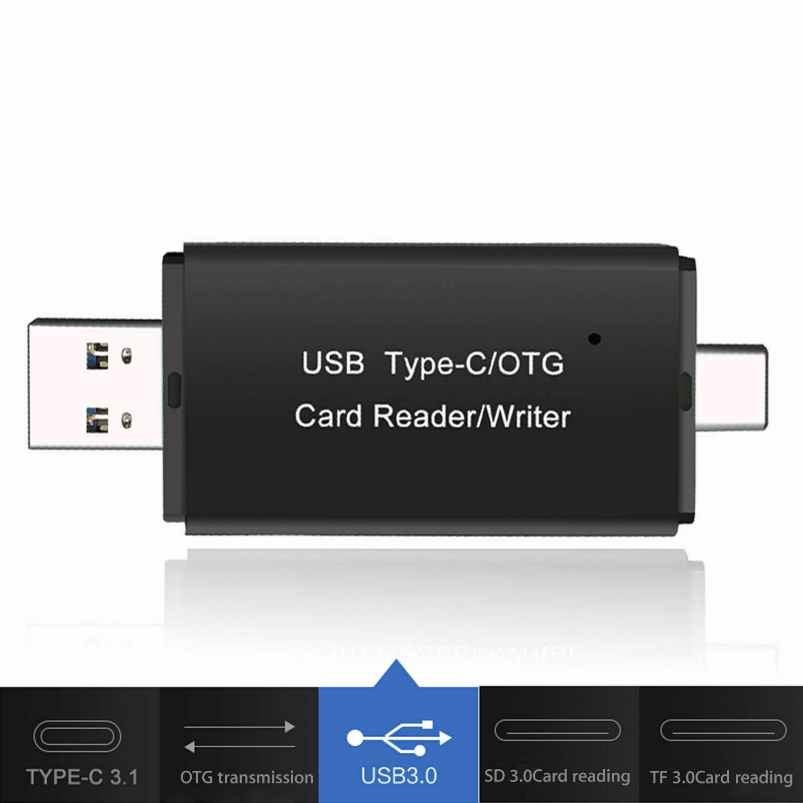 USB-C Card Reader for Micro SD & TF Cards