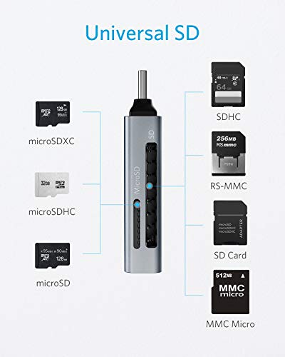 Anker USB-C 2-in-1 Memory Card Reader