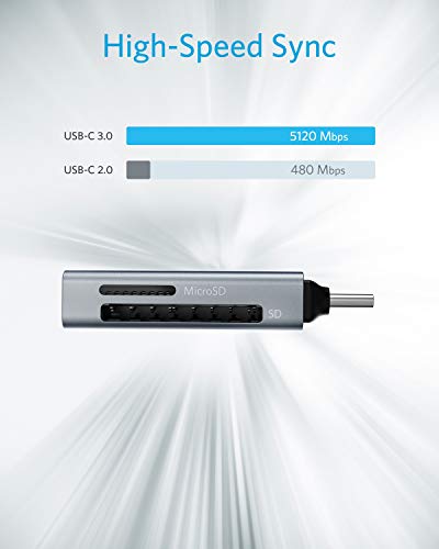 Anker USB-C 2-in-1 Memory Card Reader