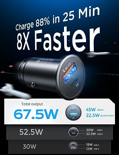 AINOPE 67.5W USB C Car Charger Dual Port