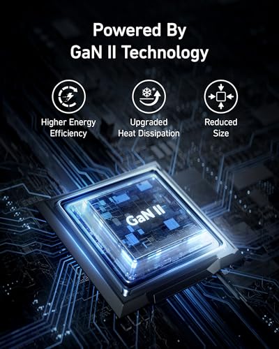 Anker 735 Nano II 65W USB-C Charger