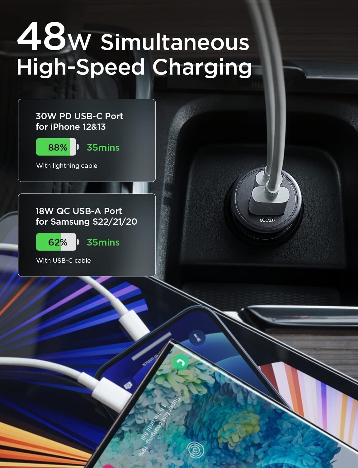 Fast USB-C Car Charger with Dual PD & QC3.0
