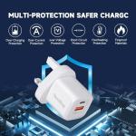 Nestling 20W Dual Port USB-C Charger Plug