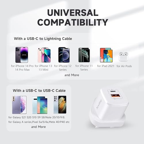 Nestling 20W Dual Port USB-C Charger Plug