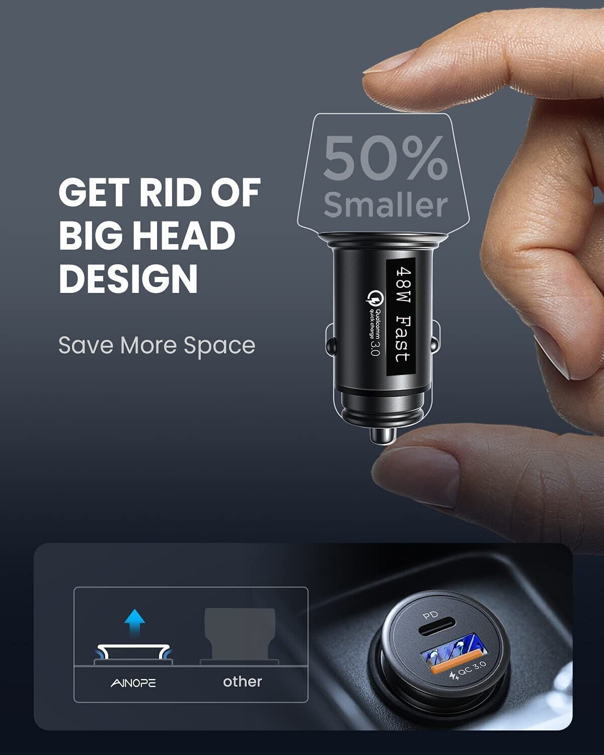 Fast USB-C Car Charger with Dual PD & QC3.0