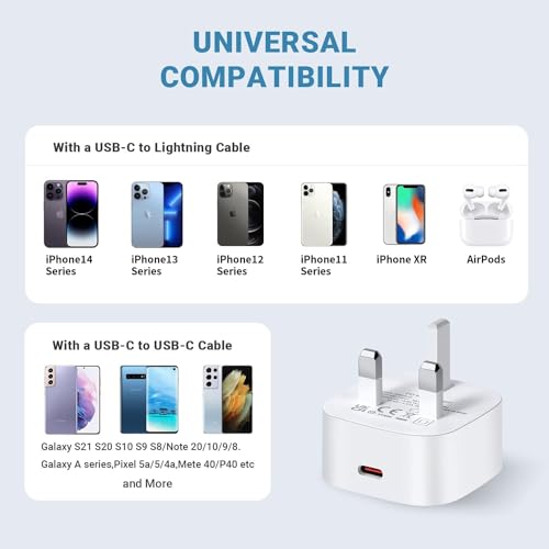 20W PD USB-C Fast Charger for iPhone/iPad