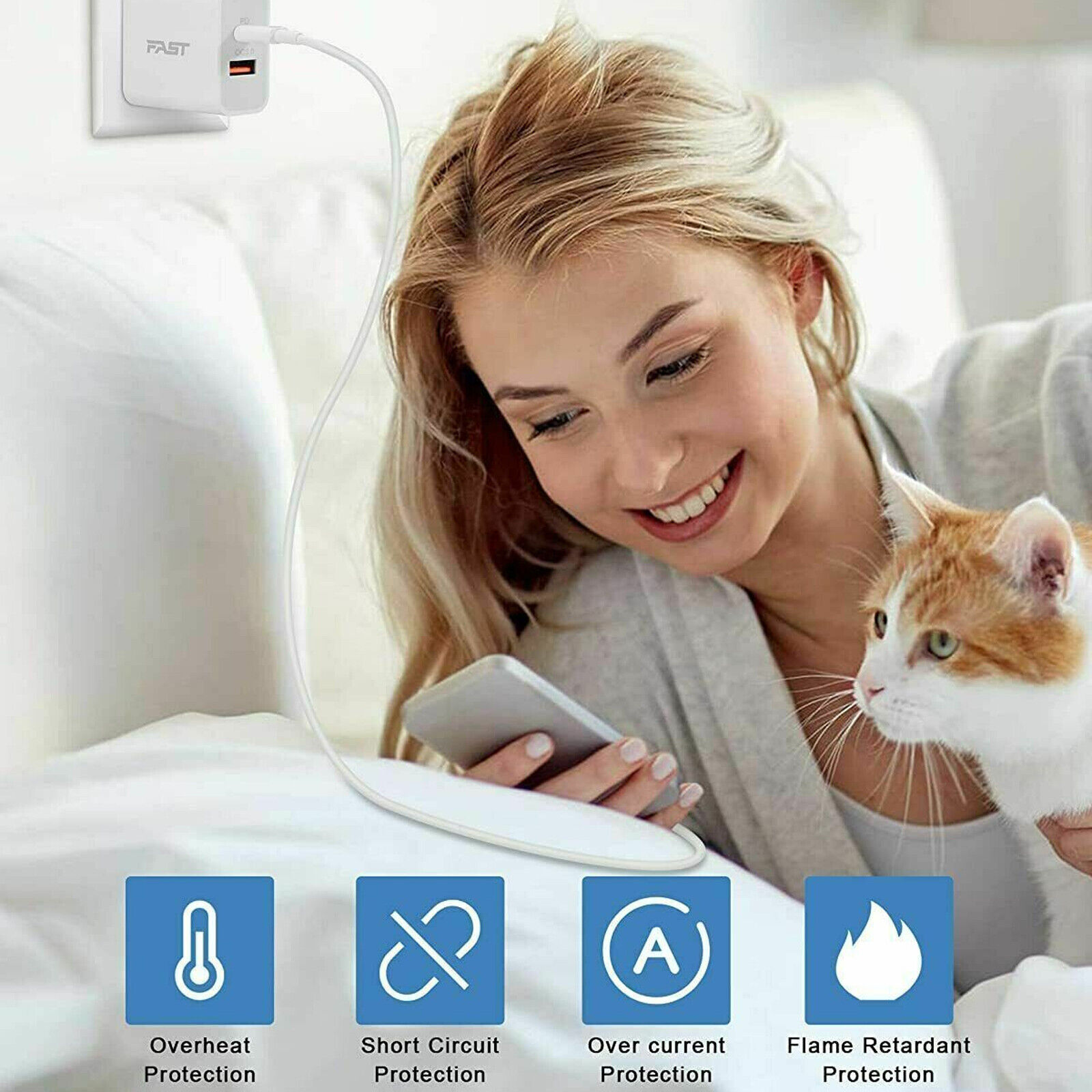20W USB-C Fast Wall Charger with Dual Ports