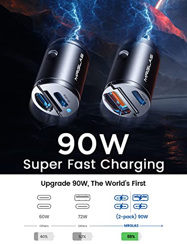 MRGLAS 90W Dual USB-C Car Charger Adapter