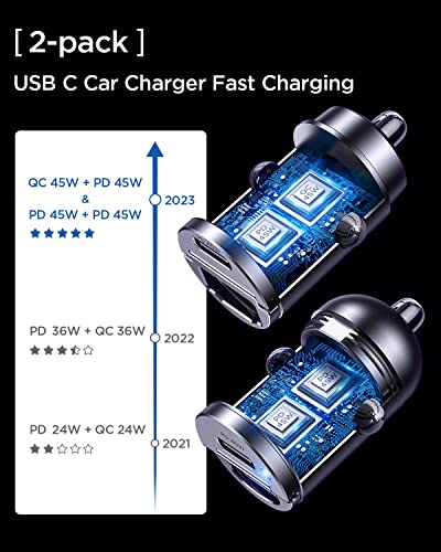 MRGLAS 90W Dual USB-C Car Charger Adapter