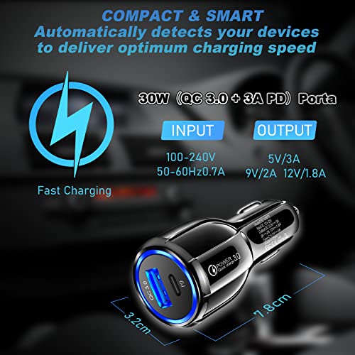 HORJOR USB-C Fast Car Charger Adapter