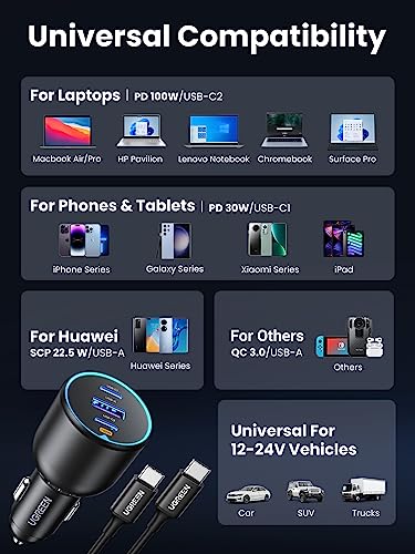 UGREEN 130W USB-C Car Charger & Cable Bundle
