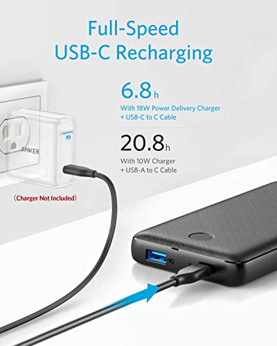 Anker 525 20000mAh USB-C Power Bank