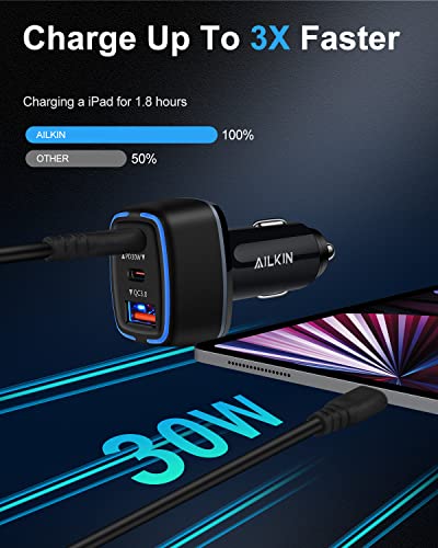 78W USB-C Car Charger with Fast Charging Ports