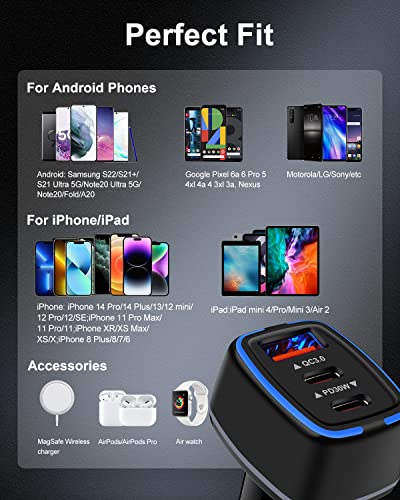 78W USB-C Car Charger with Fast Charging Ports