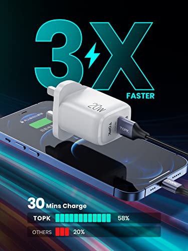 TOPK 20W Dual USB C Fast Charger Plug