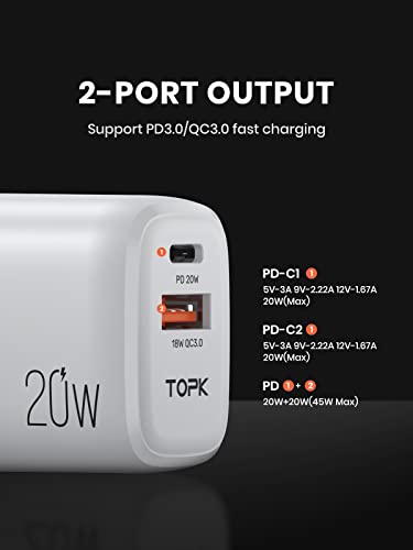 TOPK 20W Dual USB C Fast Charger Plug