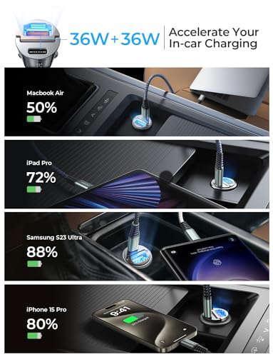 AINOPE 36W USB-C Car Charger Fast Charging Adapter