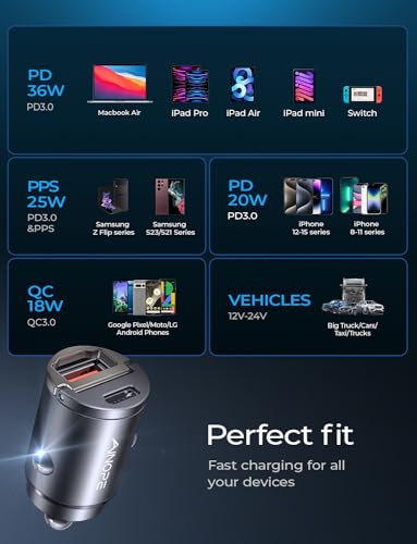 AINOPE 36W USB-C Car Charger Fast Charging Adapter