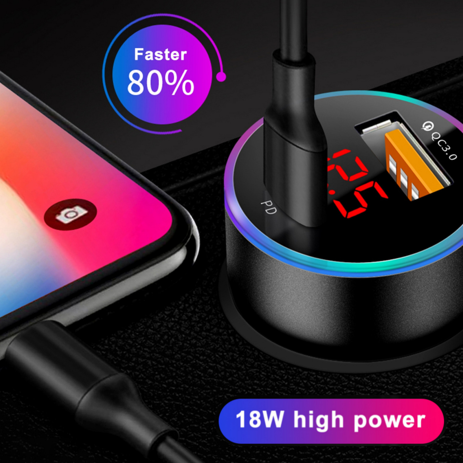Fast USB-C Car Charger for iPhone and Samsung