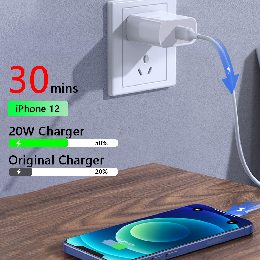 20W USB-C Fast Charger for iPhone and iPad