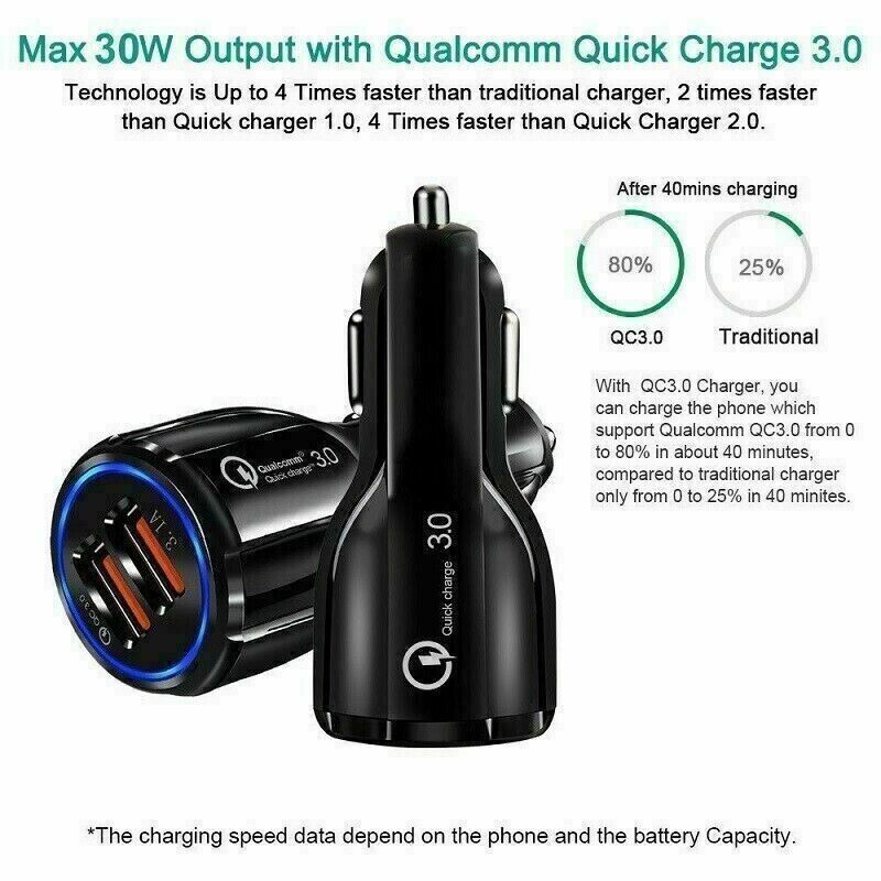 2 USB Port Fast Car Charger Trio