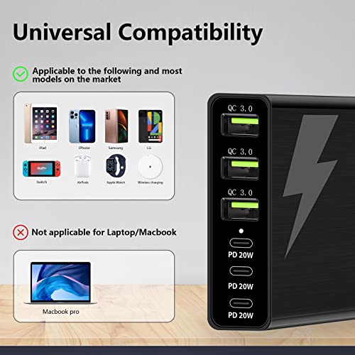 LAMJAD 96W 6-Port USB C Wall Charger
