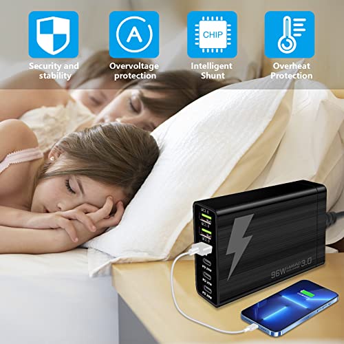 LAMJAD 96W 6-Port USB C Wall Charger