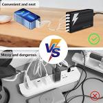 LAMJAD 96W 6-Port USB C Wall Charger