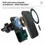 Magnetic Wireless Car Charger Mount for iPhone 14/15