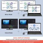 USB-C Hub with 4K HDMI and Multi Ports