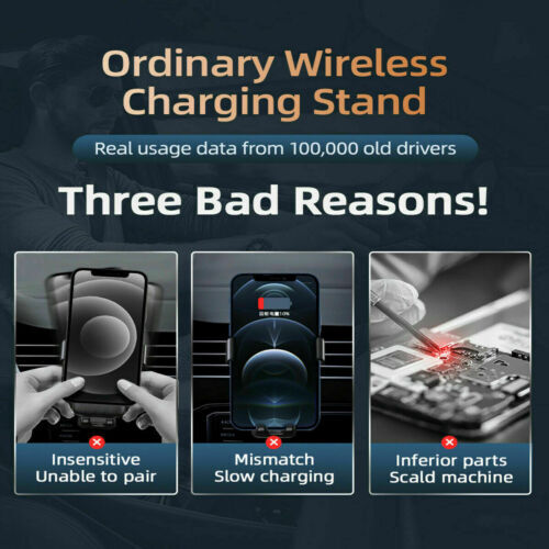 Magnetic Wireless Car Charger Mount for iPhone 14/15