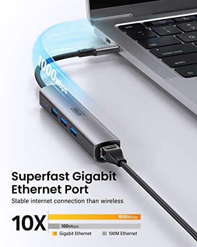 USB C Hub with Ethernet and 3 USB Ports