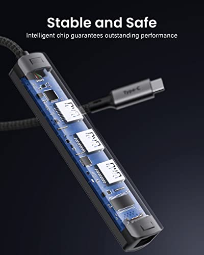 USB C Hub with Ethernet and 3 USB Ports
