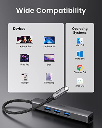 USB C Hub with Ethernet and 3 USB Ports