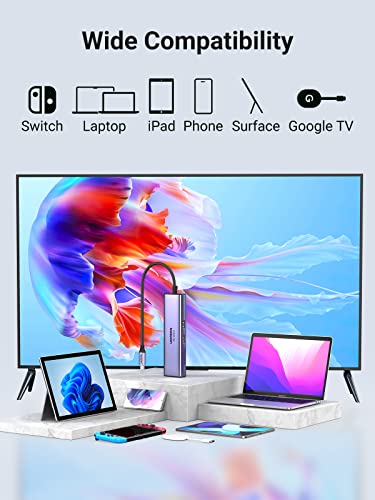 UGREEN 7-in-1 USB-C Hub with 4K HDMI