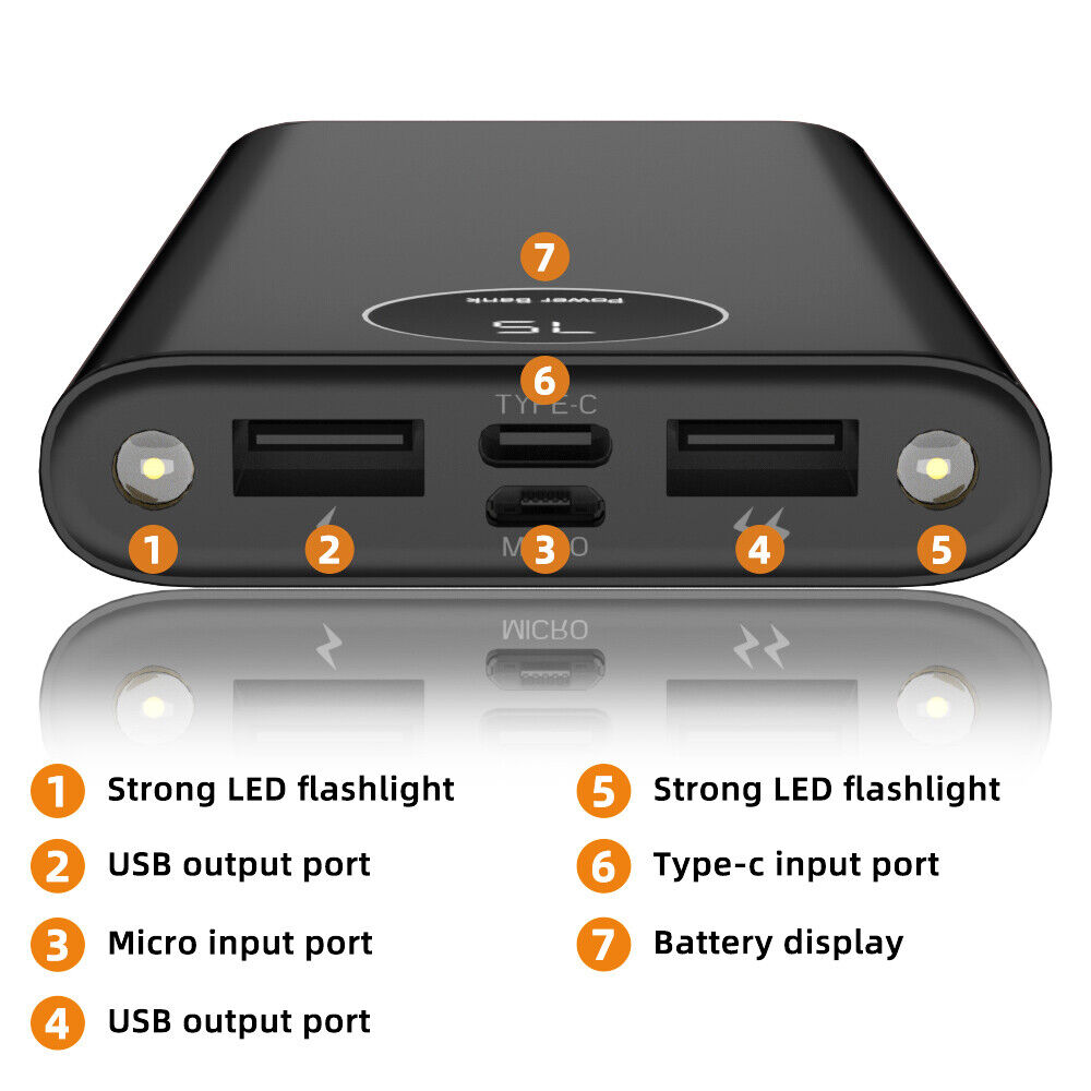 Portable USB-C Power Bank with LCD Display