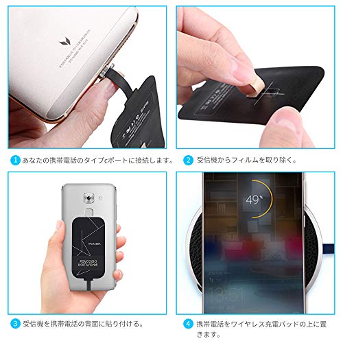 Wireless USB-C Charger Receiver for Pixel, HTC, 6T