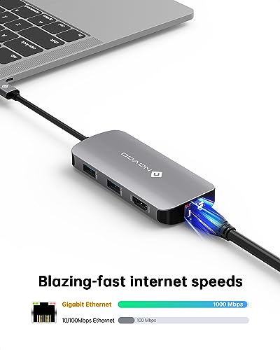 7-in-1 USB-C Hub with HDMI, Ethernet, Charging