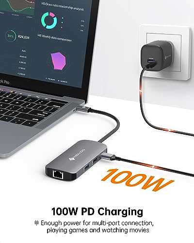 7-in-1 USB-C Hub with HDMI, Ethernet, Charging