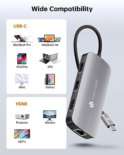 7-in-1 USB-C Hub with HDMI, Ethernet, Charging