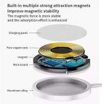 15W MagSafe Wireless Charger for iPhone + USB-C Adapter