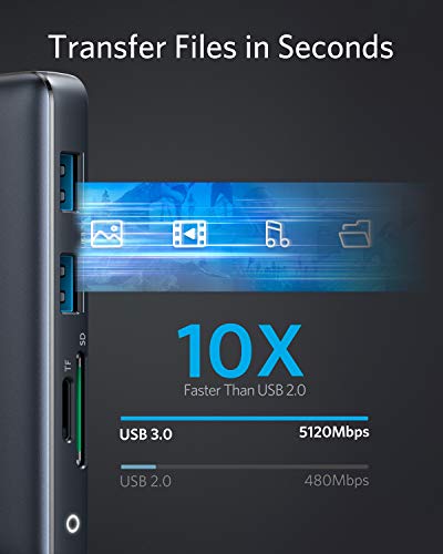 Anker 8-in-1 USB-C Hub with Dual HDMI