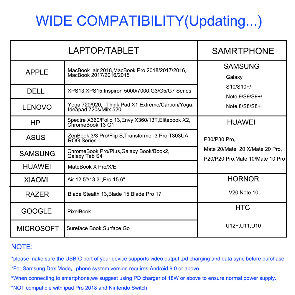 Morease 8-in-1 USB-C Multiport Hub