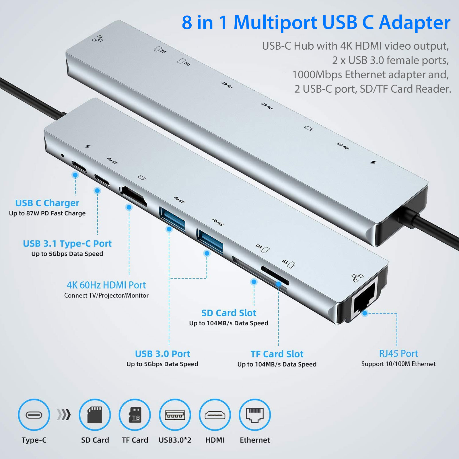 Morease 8-in-1 USB-C Multiport Hub