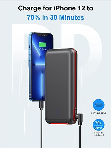 RETMRS 30000mAh Portable Charger with Fast Charging