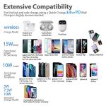 15W Fast Wireless Charging Pad for Samsung & iPhone