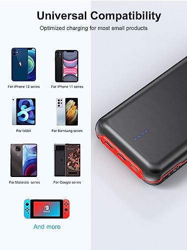 RETMRS 30000mAh Portable Charger with Fast Charging