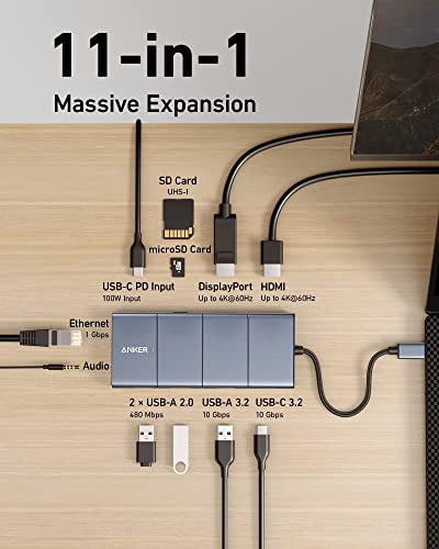 Anker 11-in-1 USB-C Hub with HDMI and Ethernet