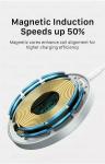 15W Fast Wireless MagSafe Charger for iPhone